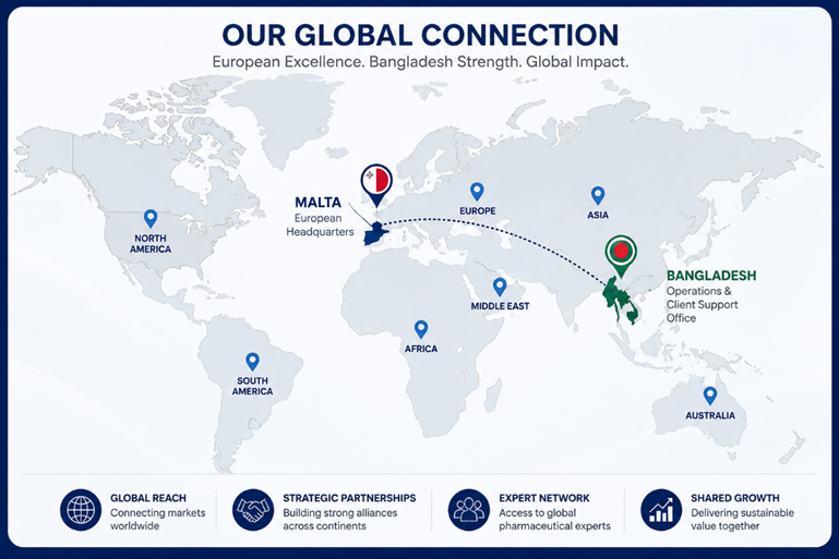 Global office network illustration